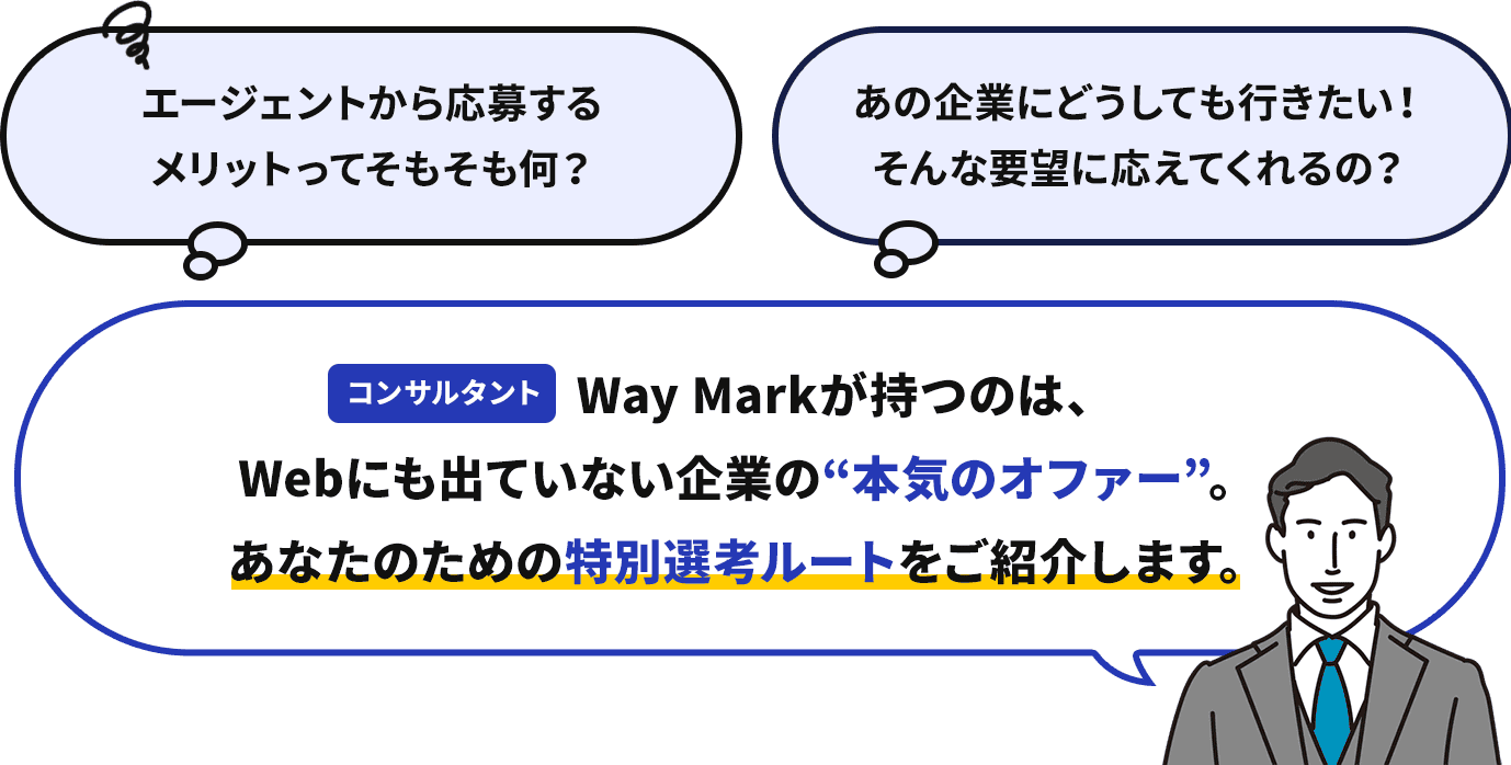 Way Markが持つのは、Webにも出ていない企業の“本気のオファー”。あなたのための独占求人をご紹介します。